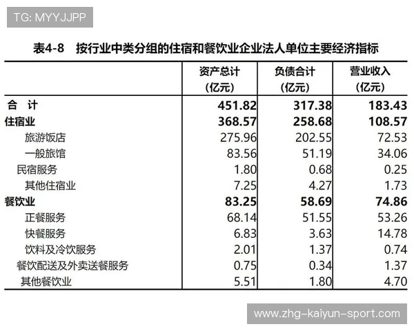 世界游泳接力技术统计平台AI模块第84次迭代上线，2020游泳接力